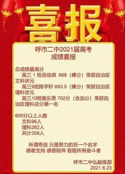 实时更新! 11个省高考状元已公布! 最高分728, 数学拿到满分