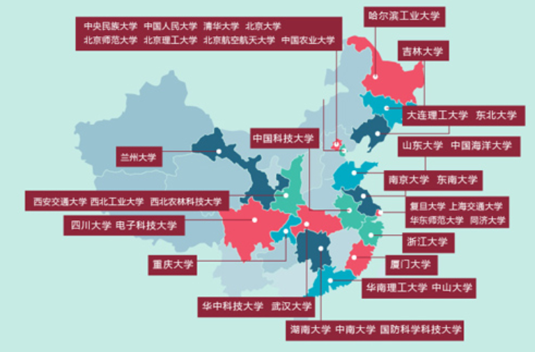 我国“退步”最严重的3所985大学, 曾经备受青睐, 但现状令人惋惜