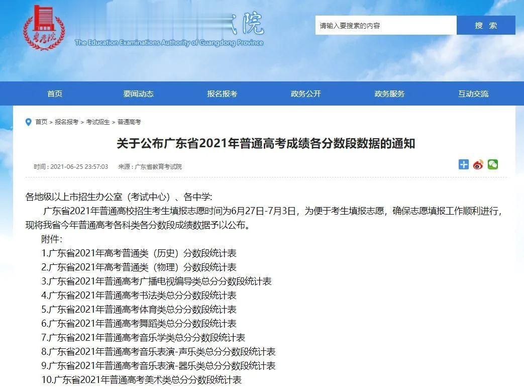 2021广东高考—分—段表(附下载入口)