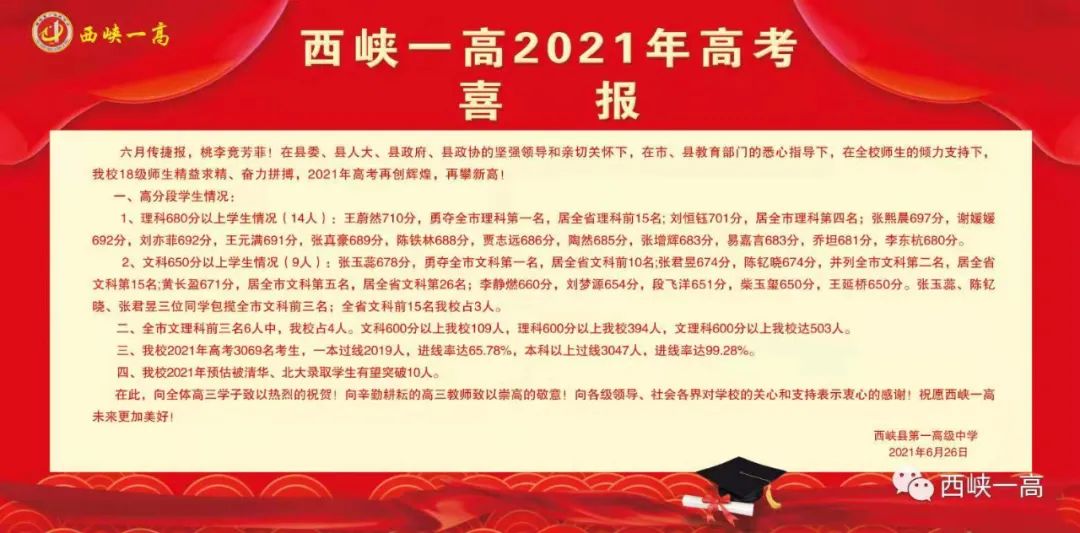 西峡一高发布2021年高考详情: 优秀学生、进线率、清北预估