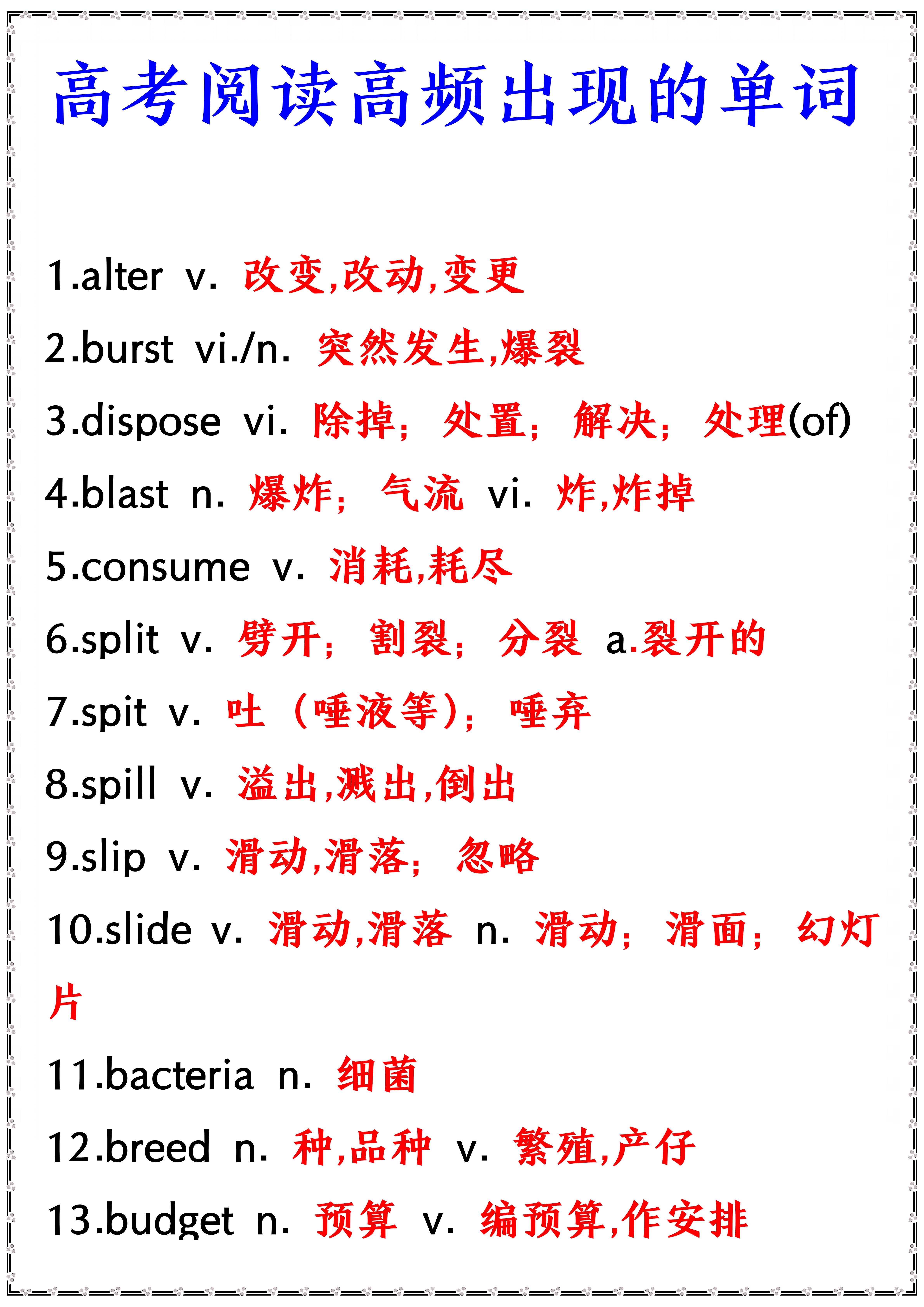 高中英语: 高考阅读高频出现的单词, 全部吃透再也不怕阅读理解了