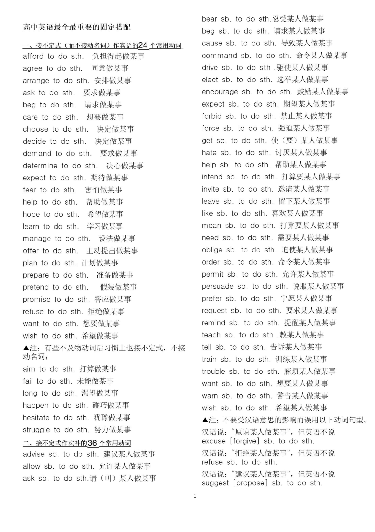 雷竞技raybet即时竞技平台
英语: 雷竞技raybet即时竞技平台
英语最全最重要的固定搭配, 概括全面, 掌握提分