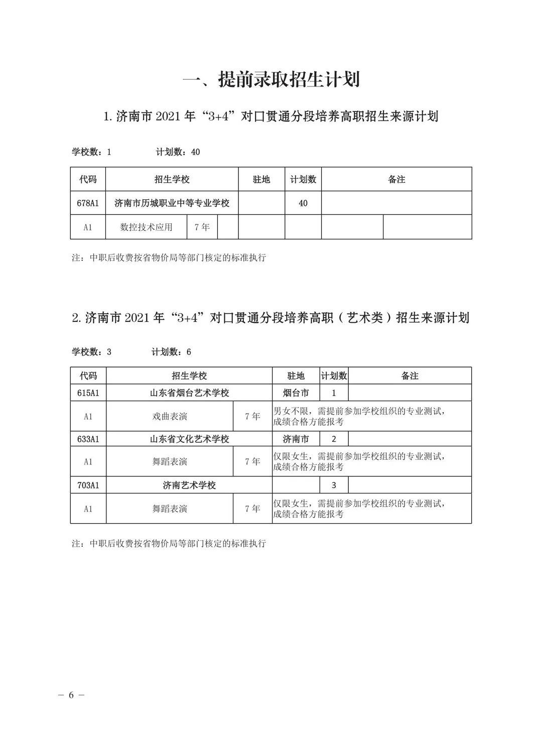 原济南地区：高中阶段招录学校招生计划及代码、指标生分配方案