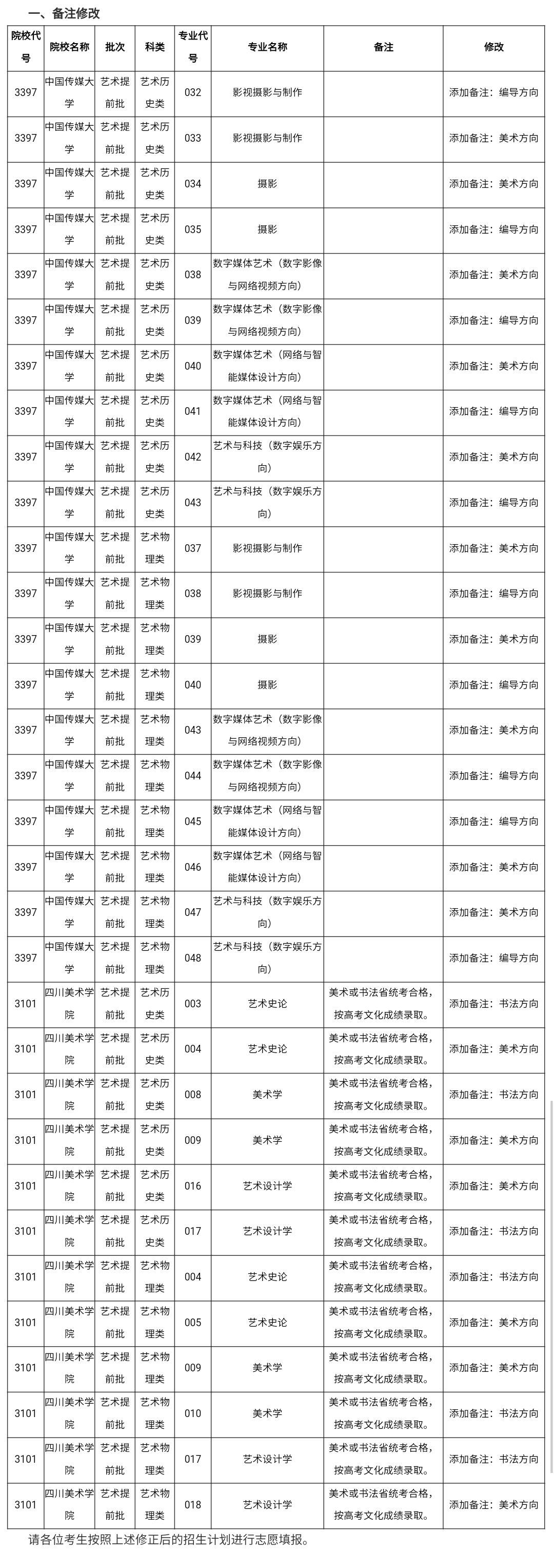 事关高校招生!福建省教育考试院发布三则补充说明