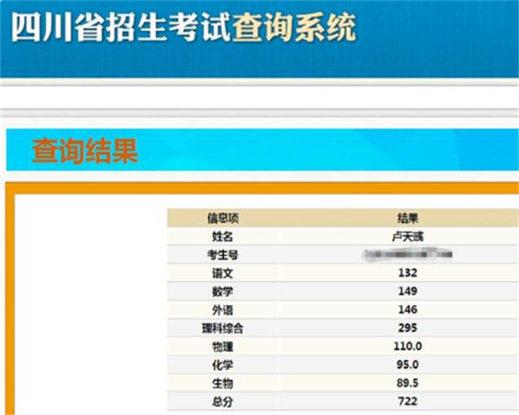 四川省理科第一名: 722分, 学霸身份竟是复读生, 曾663分选择复读