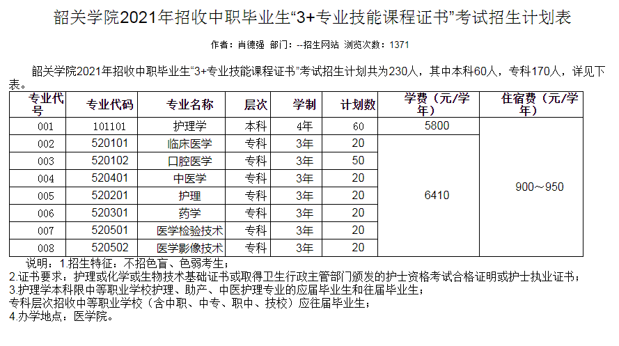 想要学医, 3+证书高职高考有哪些院校有医学类专业?