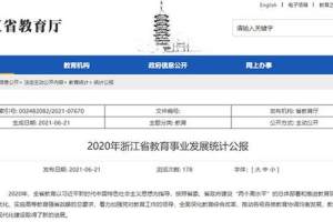 浙江: 2020年高等教育毛入学率为62.4%