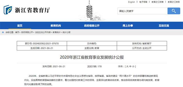 浙江: 2020年高等教育毛入学率为62.4%