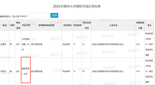 济宁10名考生被北大、清华列入专项计划名单! 看看有你学校吗?