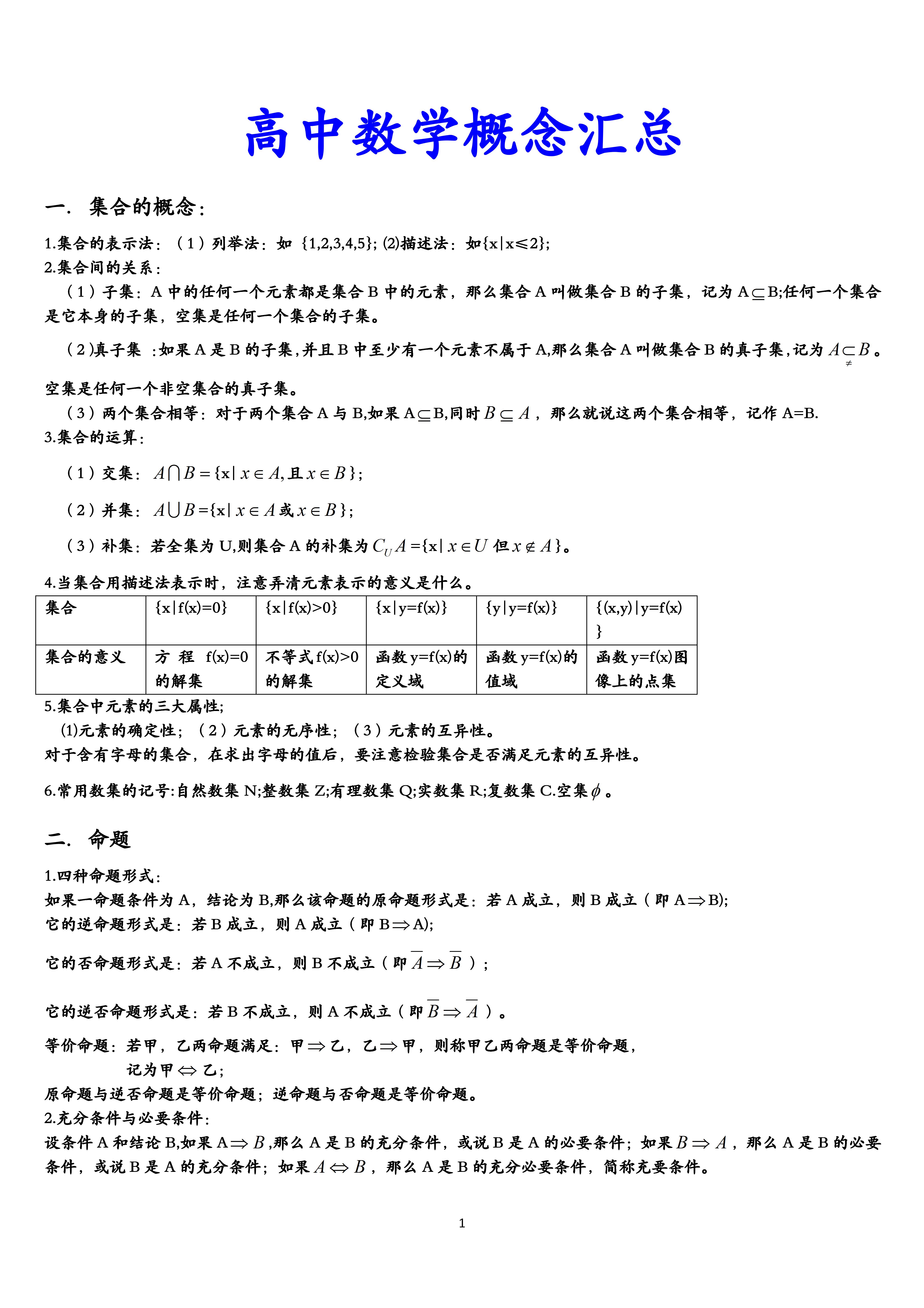 
数学: 概念汇总, 学习一定要学到精髓, 吃透原理才是王道