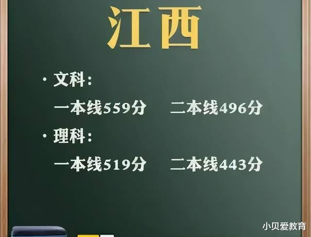 考了663分英语仅79分, 不是最高分却被称“状元”, 偏科有点严重