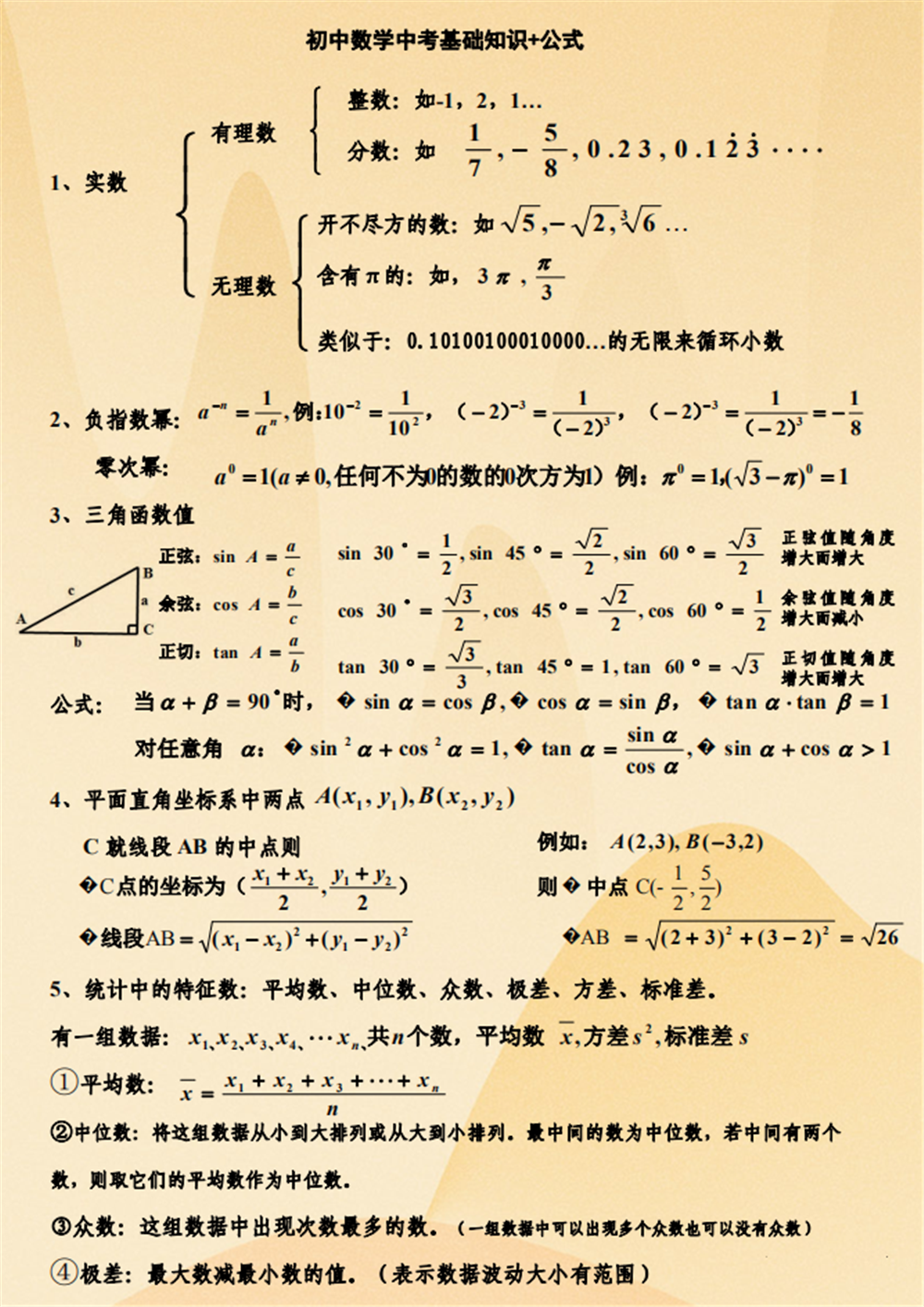 中考数学: 40条基础知识点全总结, 建议打印一份给孩子, 3年考试基础不扣分!