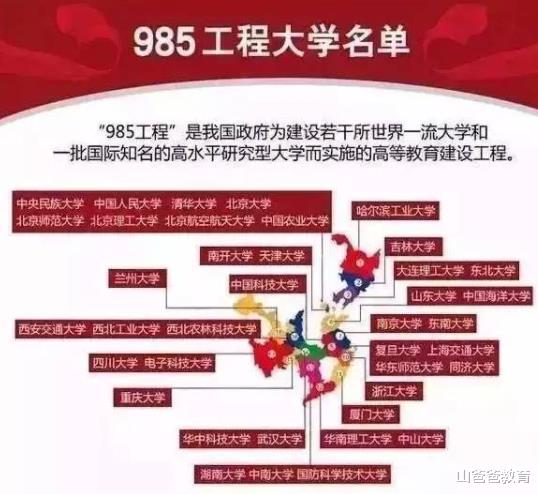 校名对大学多重要? 985大学改名后名气大跌, 改回原名再获宠爱