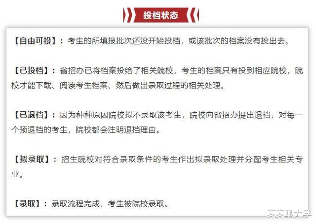 辽宁高考生: 关于投档状态、录取流程、退档原因等问题你需要清楚