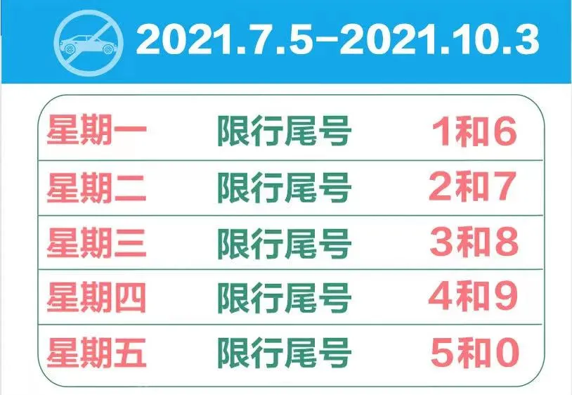 邯郸限行即将调整! 邯郸市教育局放暑假通知来了!