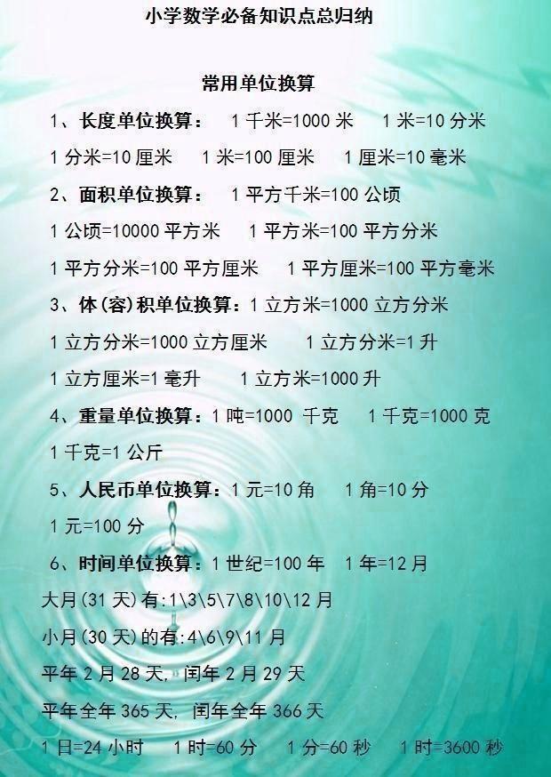 不愧是衡水学霸, 将小学6年数学知识总结成表, 只要背会这几张表, 数学稳上98分