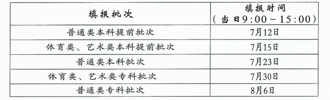 苏州7月招考日历来了!