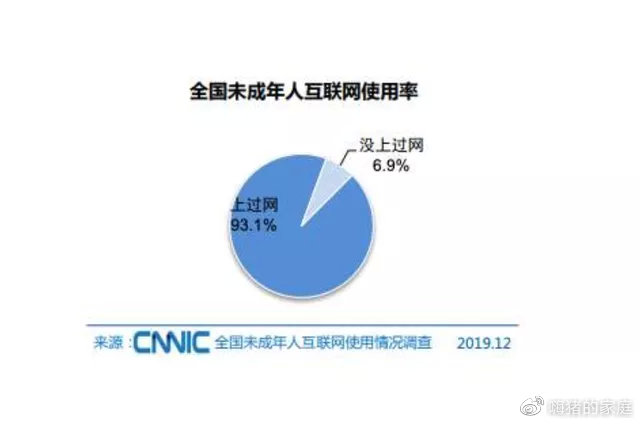 一个高考落榜生的醒悟: 我的梦想, 是手机夺走的! 请老师、家长转给孩子!