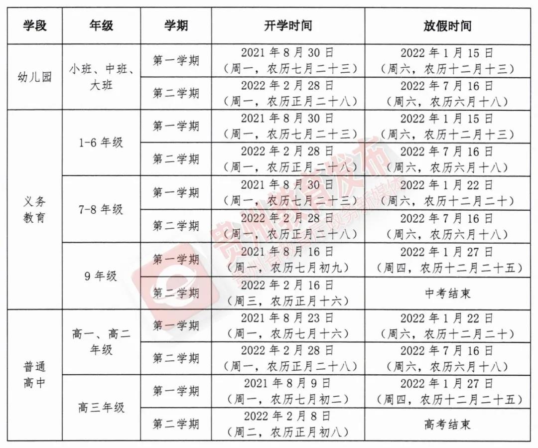 官宣! 贵州省2021-2022学年度中小学(幼儿园)开学放假时间来了