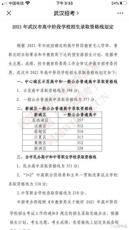 2021年武汉市初中中考成绩发布, 这三所公办初中普高率超过75%