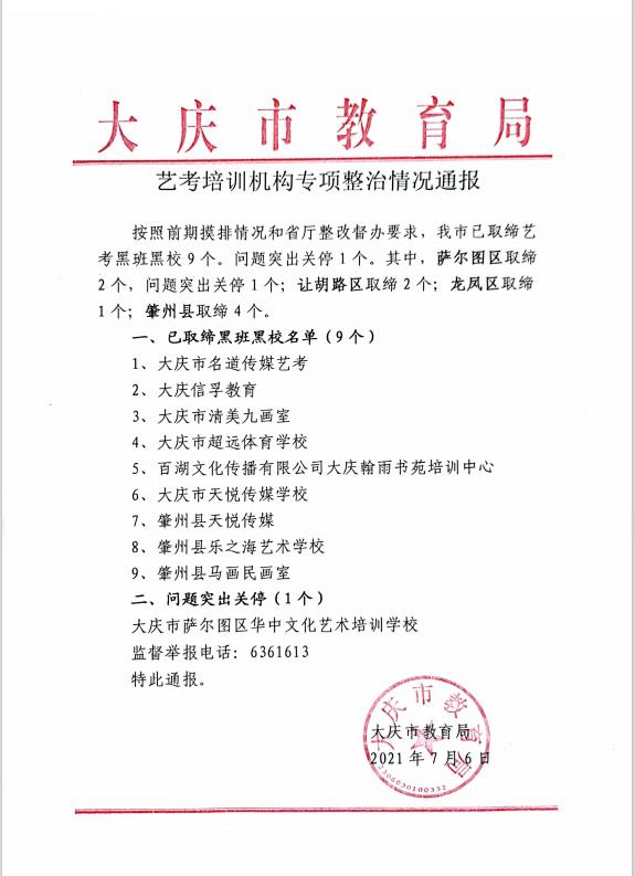 “曝”你没商量! 大庆信孚教育等10家培训机构被列入黑名单