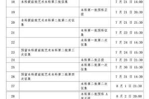 速转! 广西2021年普通高校招生录取日程表公布