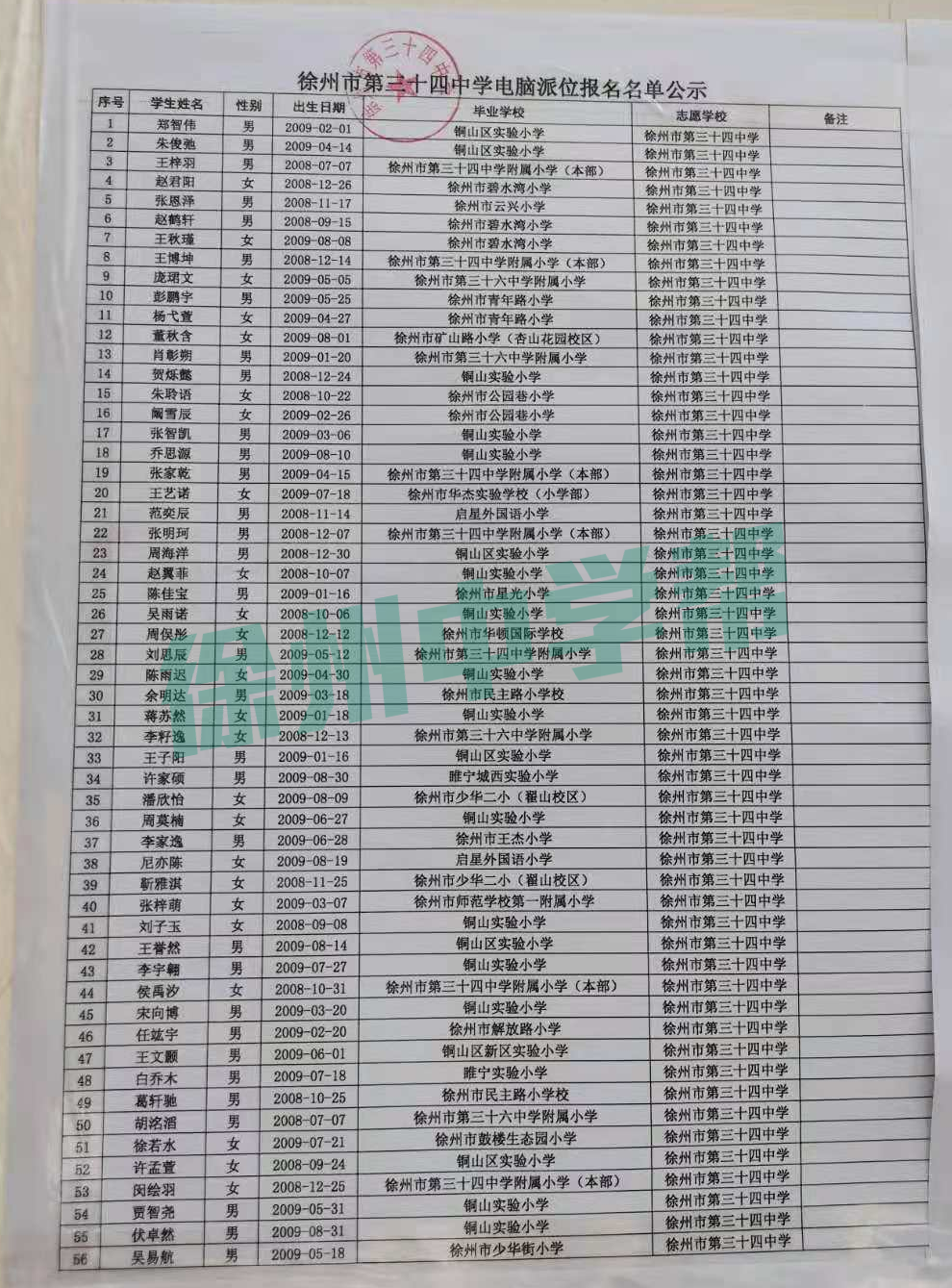 32%录取率! 徐州三十四中报名名单出来了