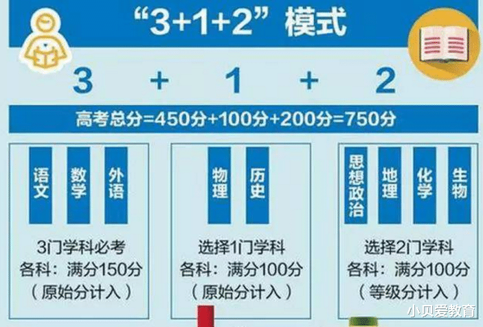 谢娜侄子695分考清华, 身高1米9颜值才华并存, 新一代“校草”?