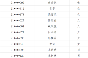 2021年杭州市区中考名额分配生录取名单发布