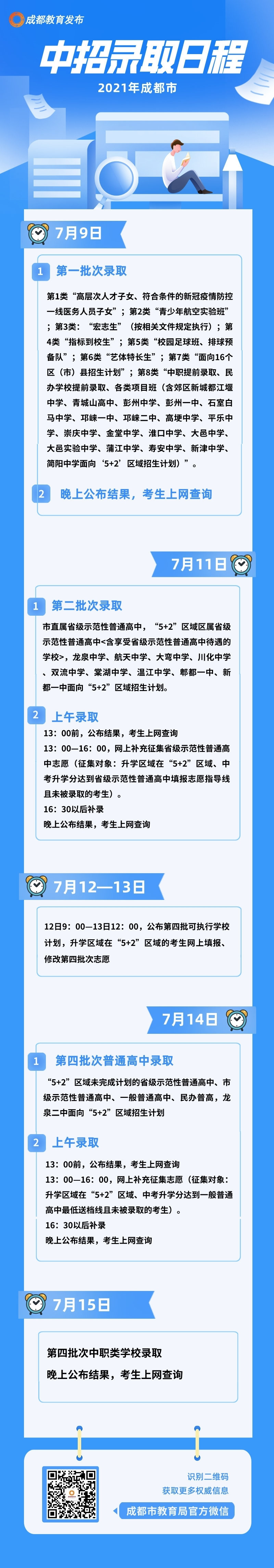 成都2021年中考7月9日起开始录取 共分为四个批次