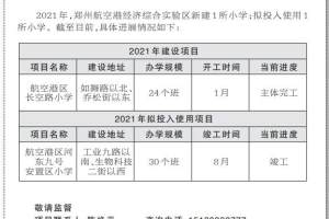 郑州2021年50所中小学建设项目名单公布