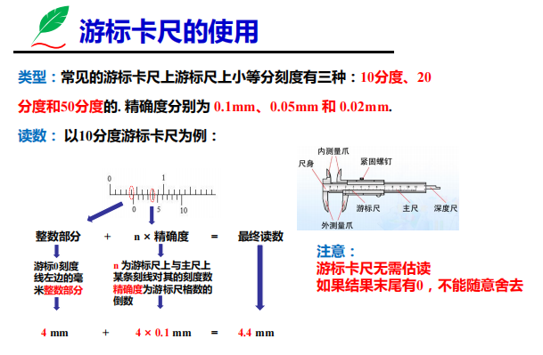 
物理: 电学实验题型、知识点归纳总结【各小结分类汇总】