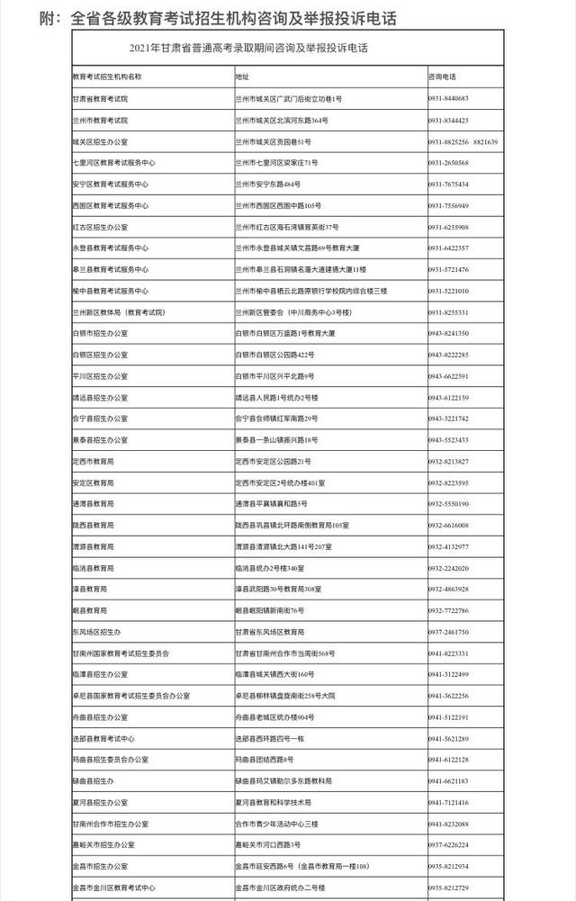 我省公布高考录取期间咨询举报投诉电话