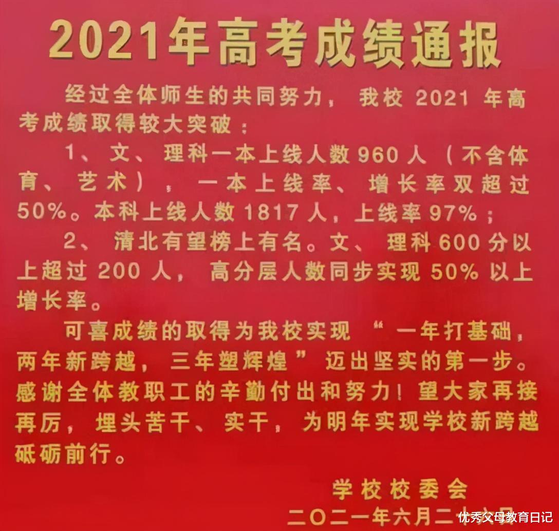 禁止宣传高考状元后, 各地报喜方式让人捧腹大笑, 还不如直接说