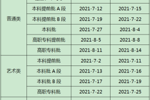 快收藏！重庆市2021年高考录取时间表来了
