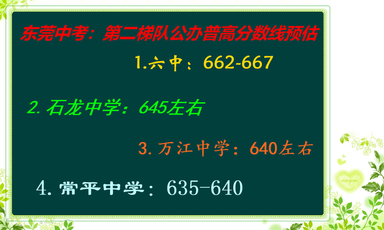 东莞中考: 户籍生642分, 第二志愿常平中学有希望吗?