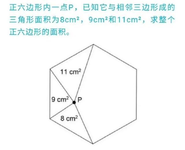 脑力小体操: 皖地某名校中考模拟里得分最低的小题