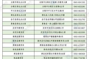 2021年甘肃省普通高校招生录取期间咨询和举报投诉电话公布