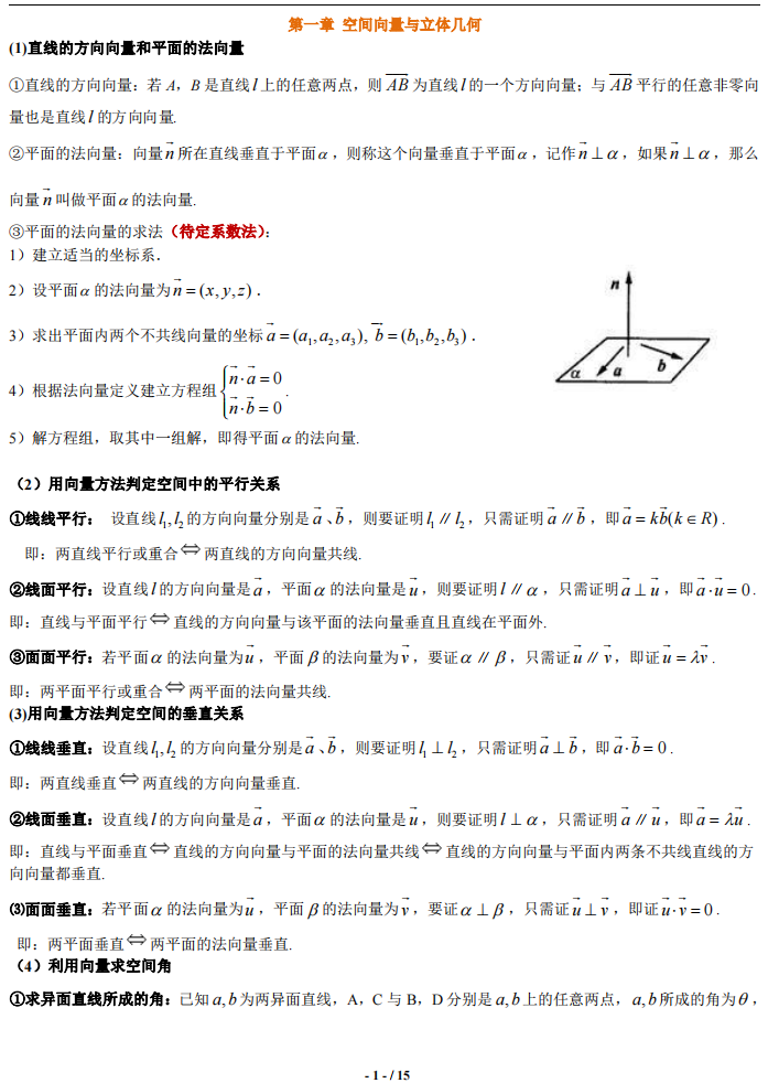 高二复习, 高中数学考试必会的公式定理总结【高二学习】