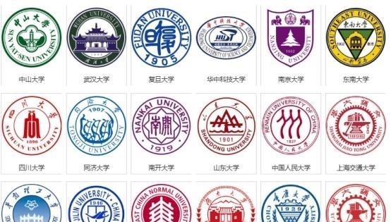 我国“三大理工”大学, 均为985名牌院校, 前两所还是副部级大学