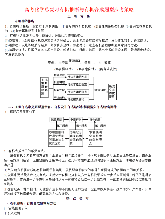 高考化学: 有机推断与有机合成题型应考策略+有机化学真题合集