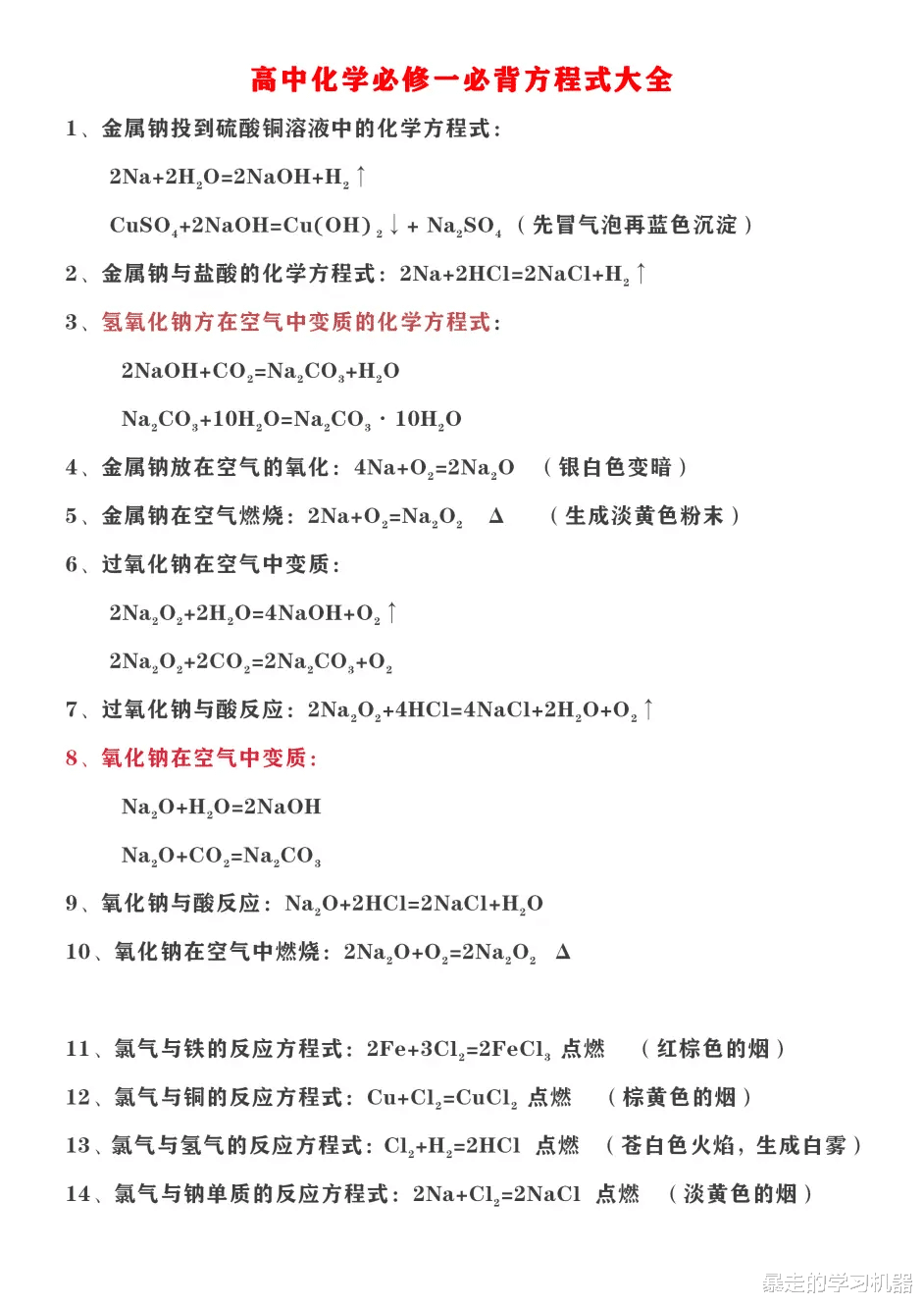 高中化学, 必修1方程式大全! 超实用! 值得一背打印出来更好