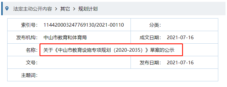 558所中小学, 超113万个学位! 2035年中山教育设施规划公示!