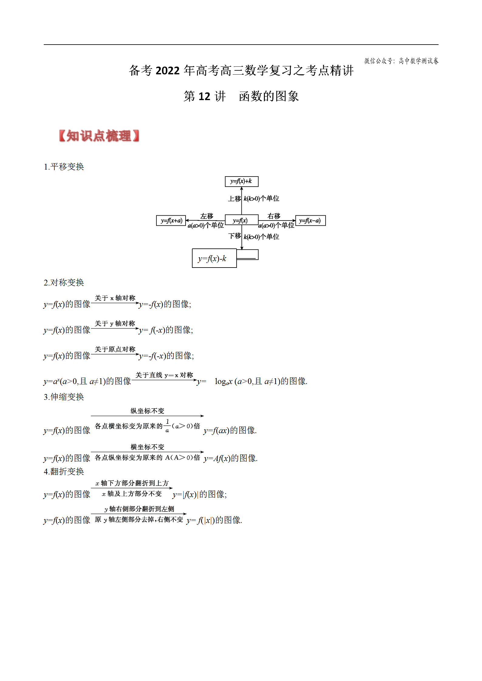 第12讲函数的图象(考点精讲)-备考2022年高考数学一轮复习之考点精讲练(新高考地区专用)