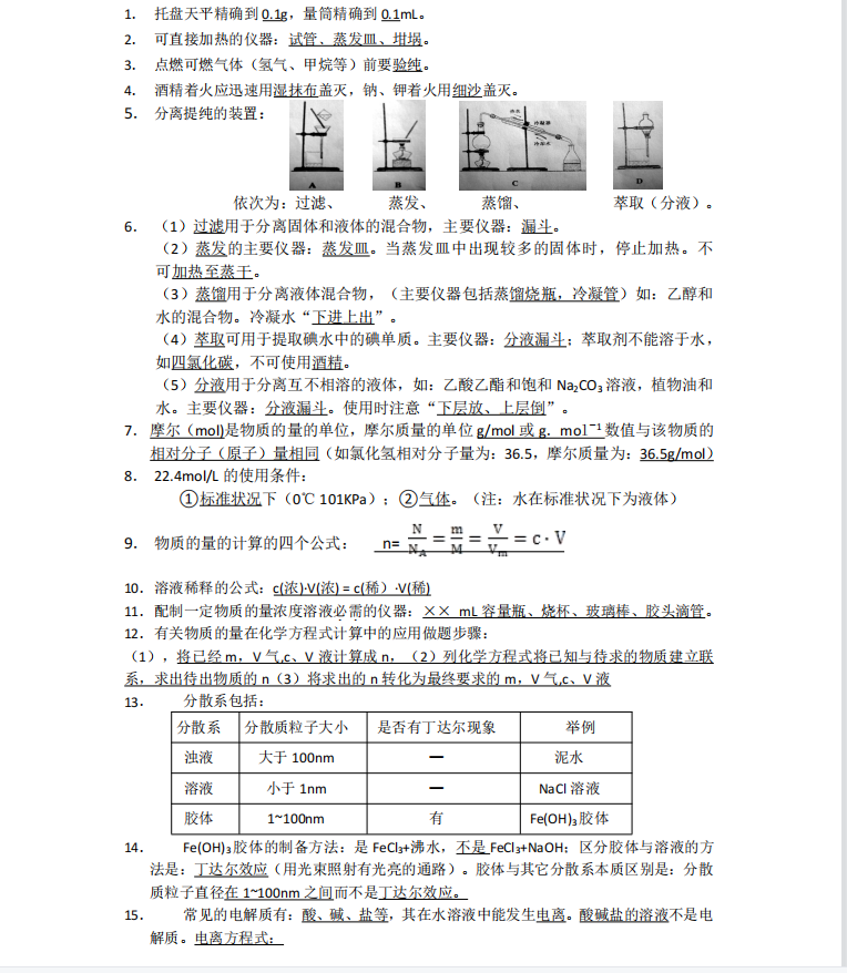 小高考化学学业测试水平复习纲要总结(超详细)家长转给孩子