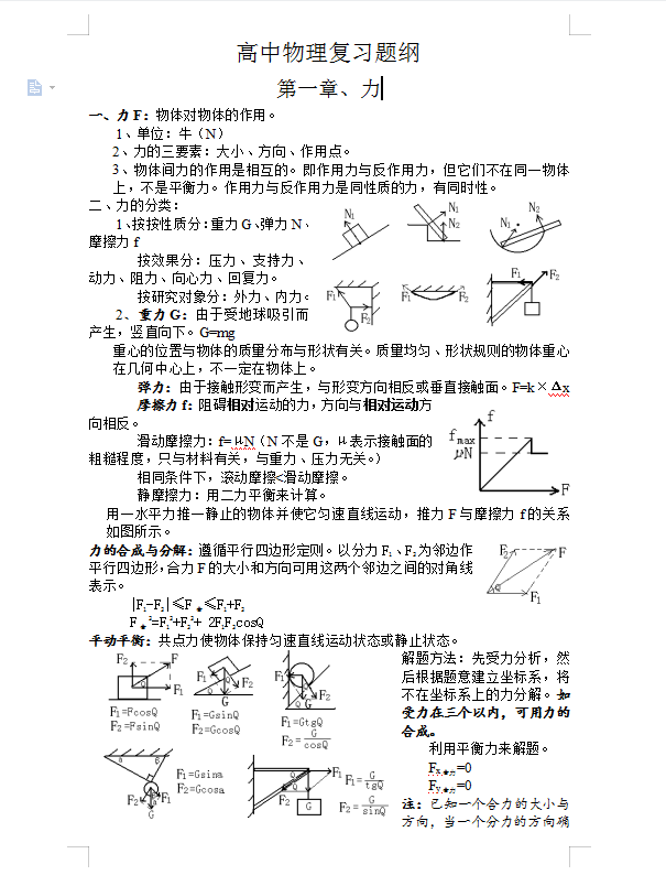 高考物理所有必考模块知识精要汇总(可打印)家长转给孩子