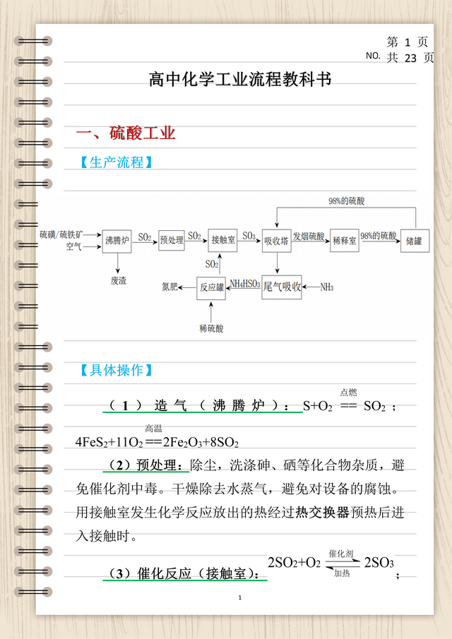 高中化学工业流程教材汇总, 近年高考热点, 从实验看答题满分