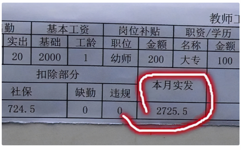 教师工资高低热议不断，多名老师晒出工资单，网友看完不淡定了