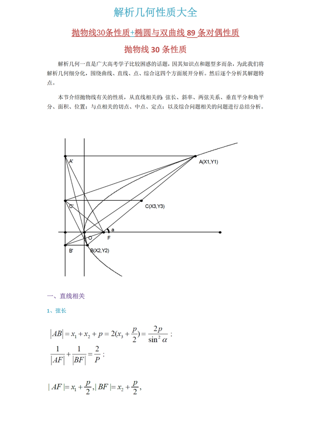 
数学重点内容专项突破, 解析几何性质大全, 学会做题如有神助!