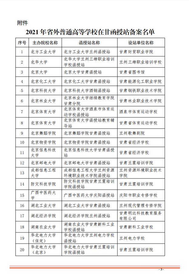 甘肃省教育厅：撤销两个外省高校在甘函授站 同意88个外省高校在甘函授站招生